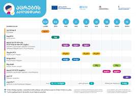 ვაქცინები მუშაობს და ყველა თაობისთვის ეფექტურია!